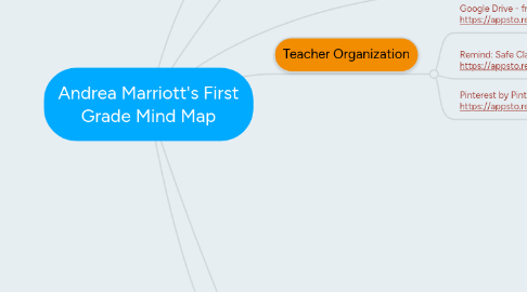 Mind Map: Andrea Marriott's First Grade Mind Map