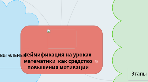 Mind Map: Геймификация на уроках математики  как средство повышения мотивации