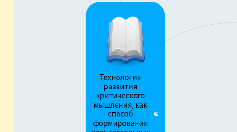 Mind Map: Технология развития критического мышления, как способ формирования познавательных УУД на уроках математики