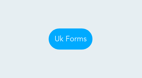 Mind Map: Uk Forms