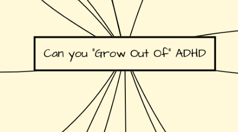 Mind Map: Can you "Grow Out Of" ADHD