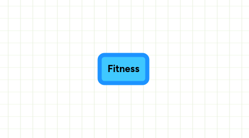 Mind Map: Fitness