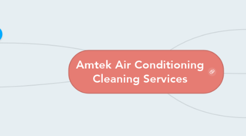 Mind Map: Amtek Air Conditioning Cleaning Services