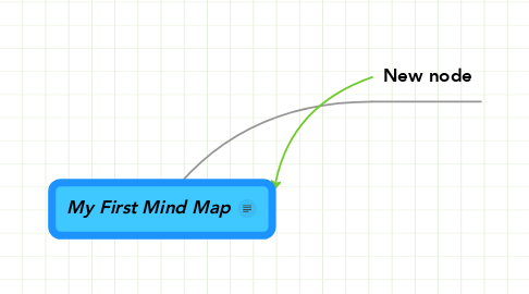 Mind Map: My First Mind Map