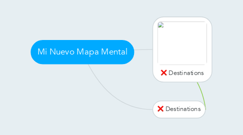 Mind Map: Mi Nuevo Mapa Mental