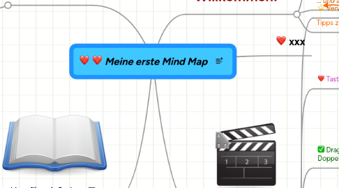 Mind Map: Meine erste Mind Map