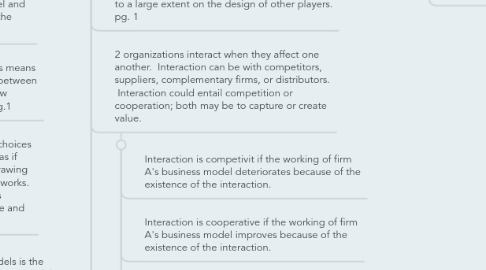 Mind Map: Business Models and Monetization