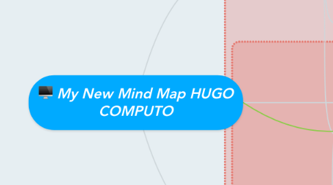 Mind Map: My New Mind Map HUGO COMPUTO