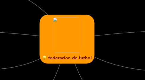 Mind Map: federacion de futbol