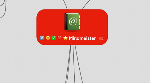 Mind Map: Mindmeister