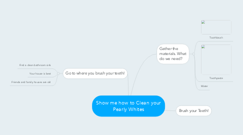 Mind Map: Show me how to Clean your Pearly Whites
