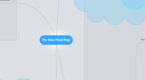 Mind Map: My New Mind Map