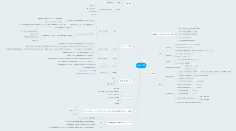 Mind Map: 出来 総