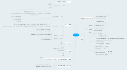 Mind Map: 出来　総