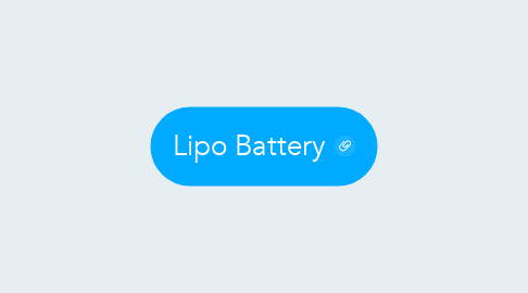 Mind Map: Lipo Battery