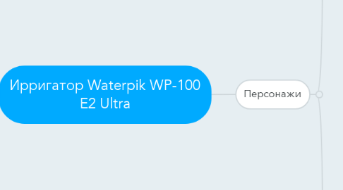 Mind Map: Ирригатор Waterpik WP-100 E2 Ultra