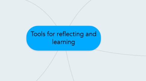 Mind Map: Tools for reflecting and learning