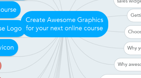 Mind Map: Create Awesome Graphics for your next online course