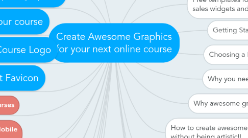 Mind Map: Create Awesome Graphics for your next online course