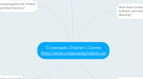 Mind Map: Crossroads Children's Centre (http://www.crossroadschildren.ca)