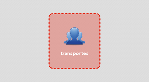 Mind Map: transportes