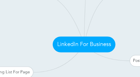 Mind Map: LinkedIn For Business