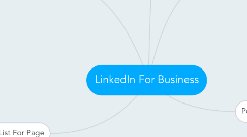 Mind Map: LinkedIn For Business