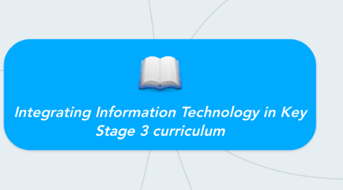 Mind Map: Integrating Information Technology in Key Stage 3 curriculum