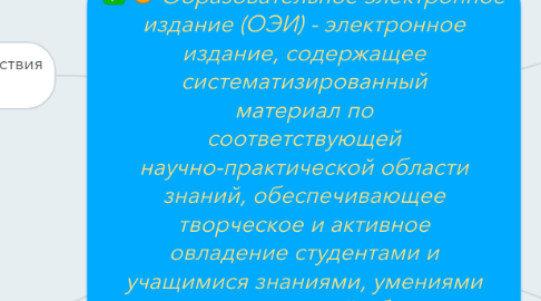 Mind Map: Образовательное электронное издание (ОЭИ) - электронное издание, содержащее систематизированный материал по соответствующей научно-практической области знаний, обеспечивающее творческое и активное овладение студентами и учащимися знаниями, умениями и навыками в этой области.