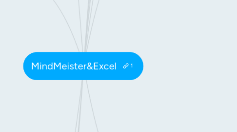 Mind Map: MindMeister&Excel