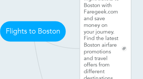 Mind Map: Flights to Boston