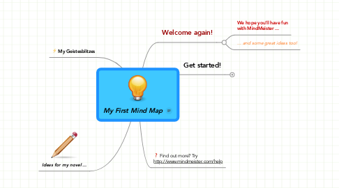 Mind Map: My First Mind Map