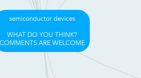 Mind Map: semiconductor devices  WHAT DO YOU THINK? COMMENTS ARE WELCOME