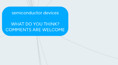 Mind Map: semiconductor devices  WHAT DO YOU THINK? COMMENTS ARE WELCOME