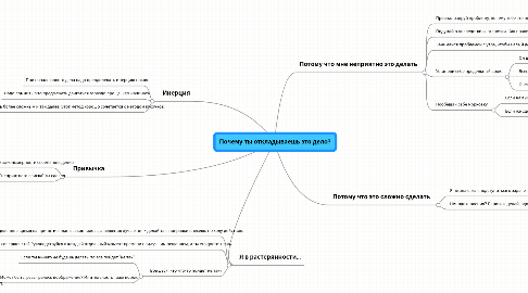 Mind Map: Почему ты откладываешь это дело?