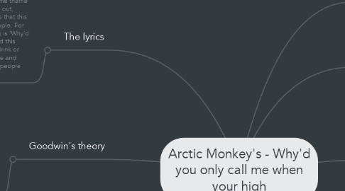 Mind Map: Arctic Monkey's - Why'd you only call me when your high