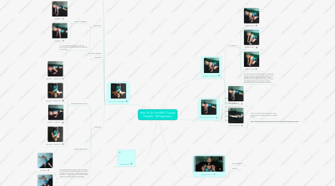 Mind Map: How To Do The BEST Pushup Possible - A Progression