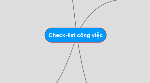 Mind Map: Check-list công việc