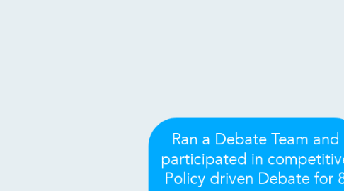 Mind Map: Ran a Debate Team and participated in competitive Policy driven Debate for 8 years+