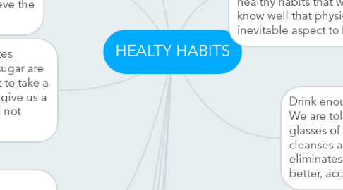 Mind Map: HEALTY HABITS