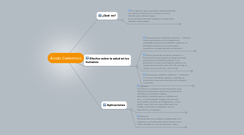 Mind Map: Ácido Carbónico