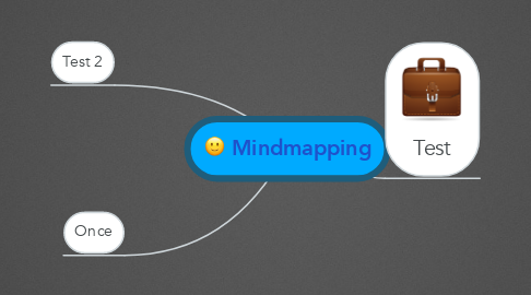 Mind Map: Mindmapping