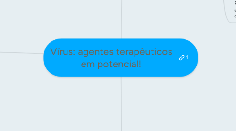 Mind Map: Vírus: agentes terapêuticos em potencial!