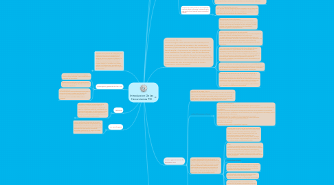 Mind Map: Introduccion De las Herramientas TIC