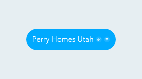 Mind Map: Perry Homes Utah