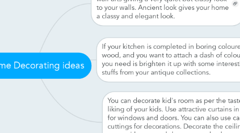 Mind Map: Home Decorating ideas
