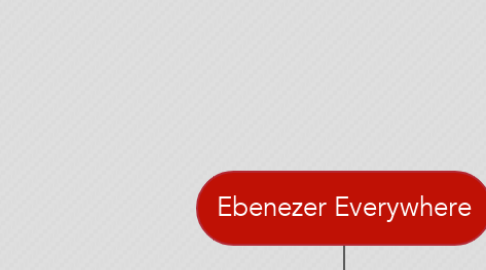 Mind Map: Ebenezer Everywhere