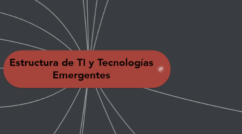 Mind Map: Estructura de TI y Tecnologías Emergentes