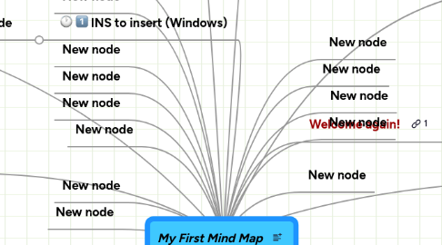 Mind Map: My First Mind Map