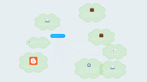 Mind Map: HERRAMIENTAS TIC